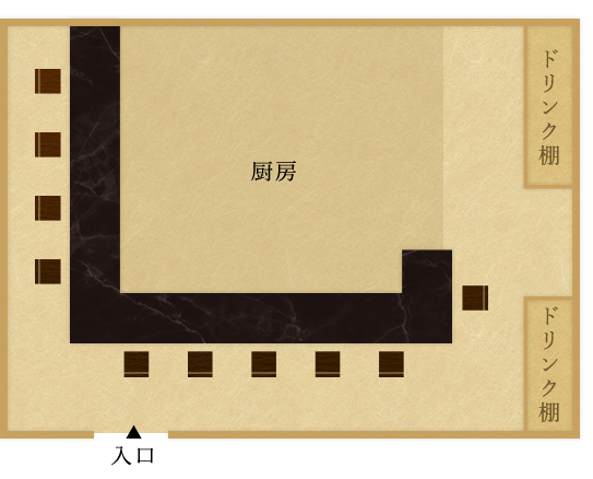 floor map